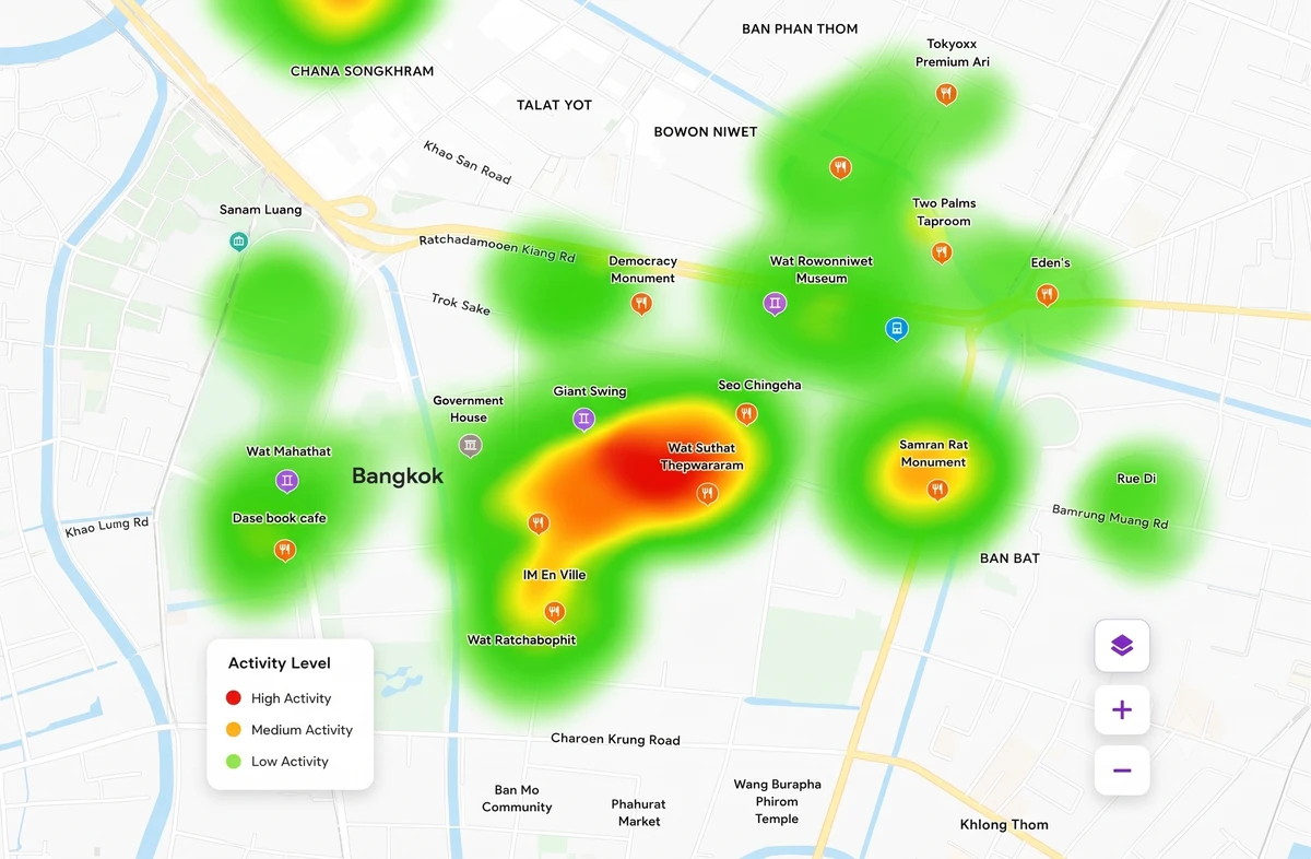 Heatmap Tracking
