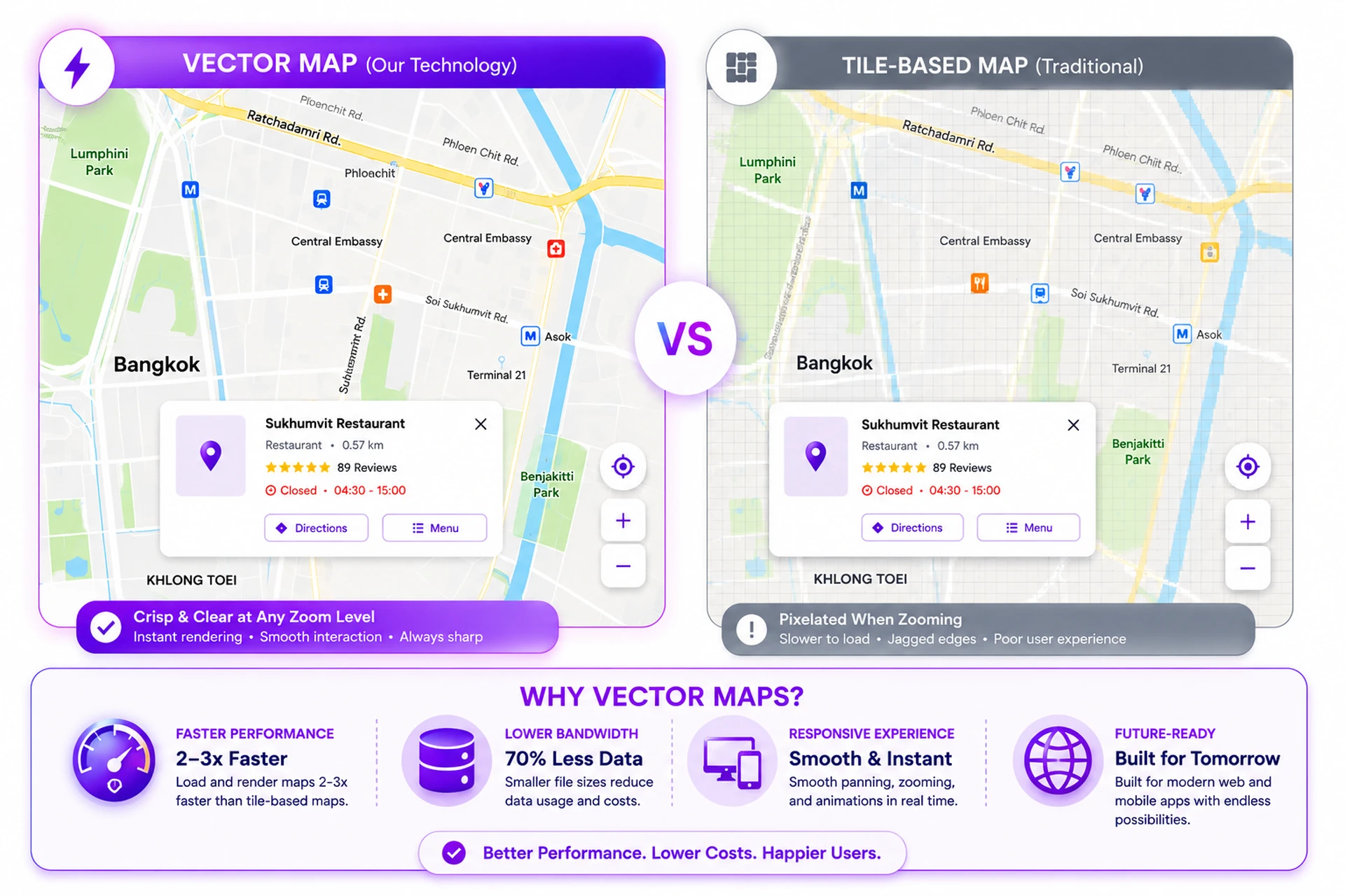 Vector Map Rendering